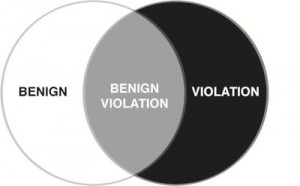 benign.violation.theory